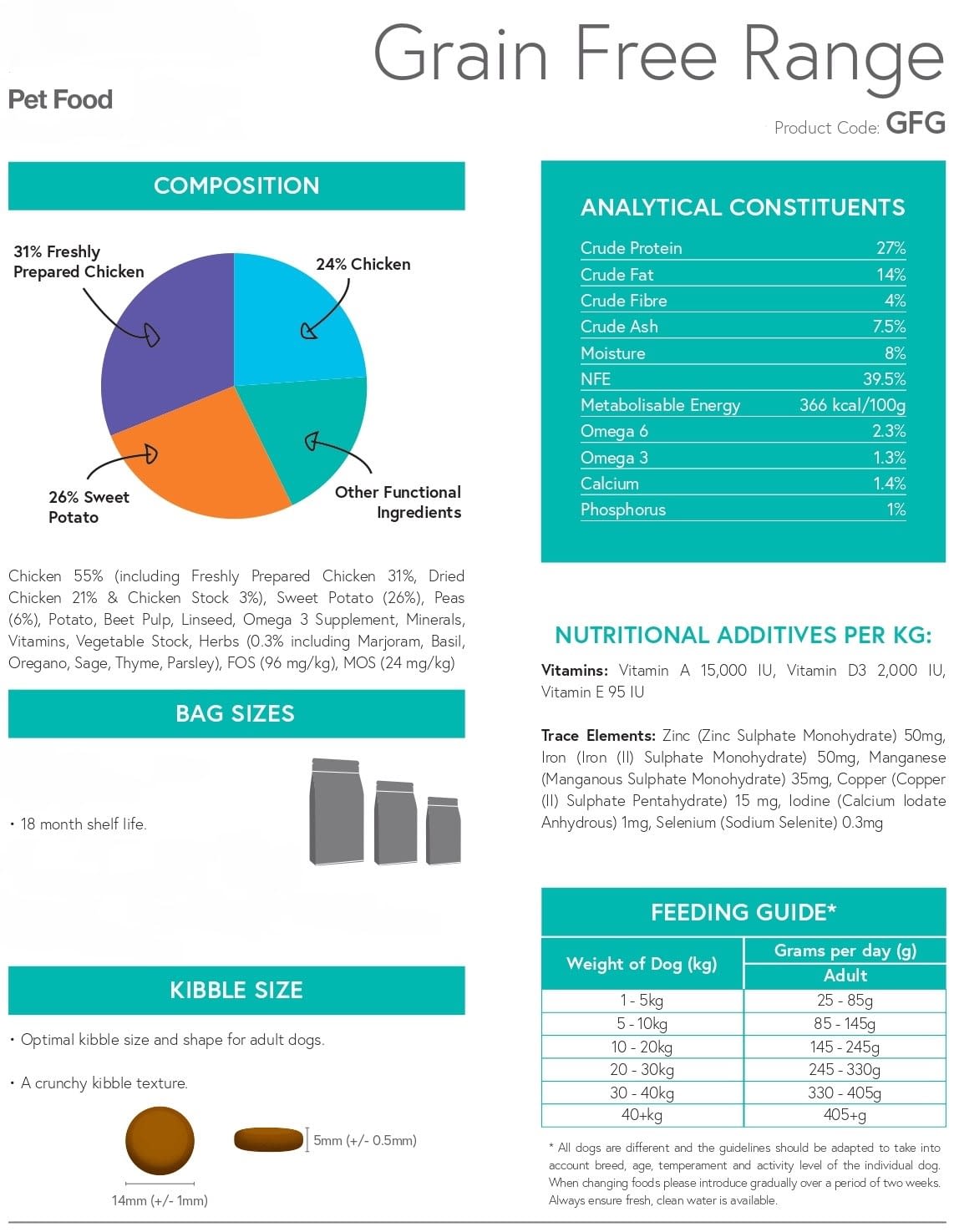 natural life chicken and potato